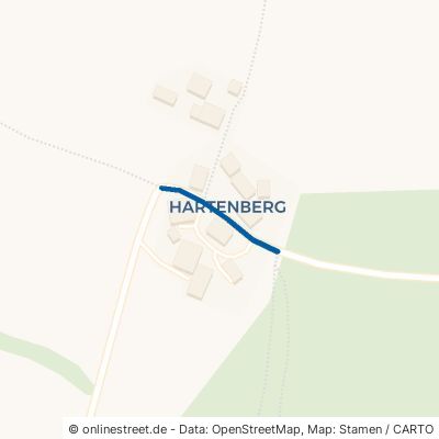 Hartenberg Happurg Hartenberg 