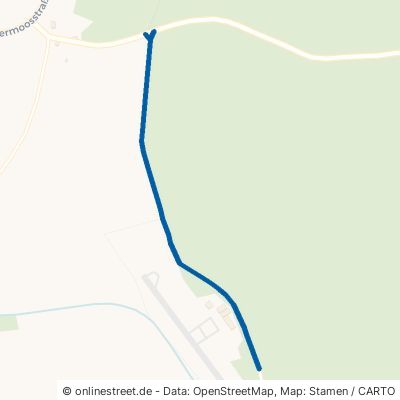 Flugplatzweg Fluorn-Winzeln Winzeln 