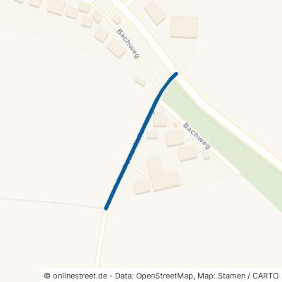 Pettenhofer Weg 85114 Buxheim 