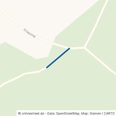 Richtung Kleinthannensteig 94116 Hutthurm Grabling 