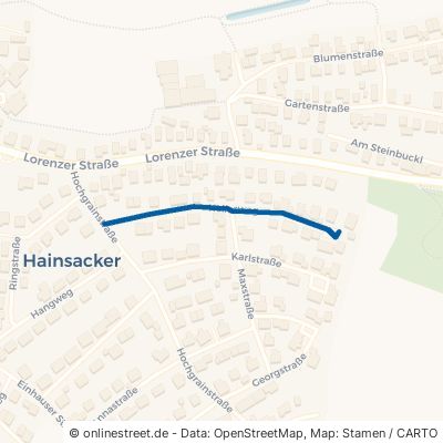 Kellerweg Lappersdorf Hainsacker 