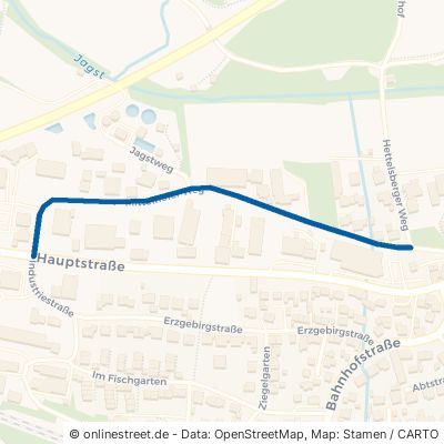 Mittelhofer Weg Lauchheim 
