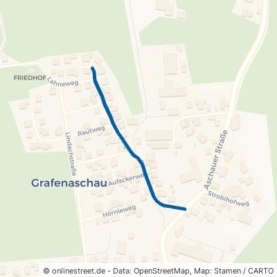 Angerstraße Schwaigen Grafenaschau 