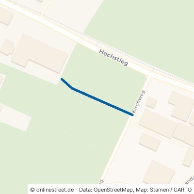 Jacobsweg 25938 Alkersum 