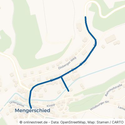Simmerner Straße 55490 Mengerschied 