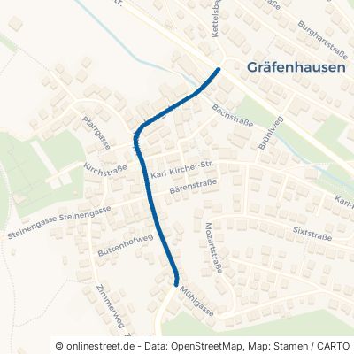 Hindenburgstraße Birkenfeld Gräfenhausen 