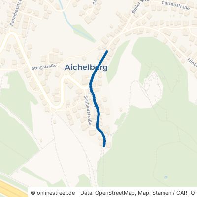 Vorderbergstraße Aichelberg 