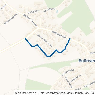 Köhlerstraße Schwendi Bußmannshausen 