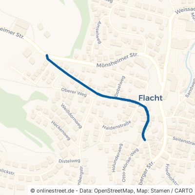 Kirchbergstraße Weissach Flacht 