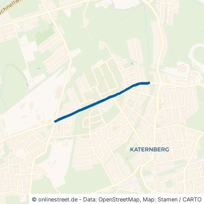 Zollvereinstraße Essen Katernberg 