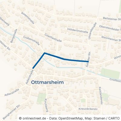 Gartenstraße Besigheim Ottmarsheim 