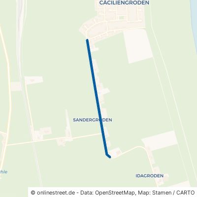 Dangaster Straße 26452 Sande Cäciliengroden 