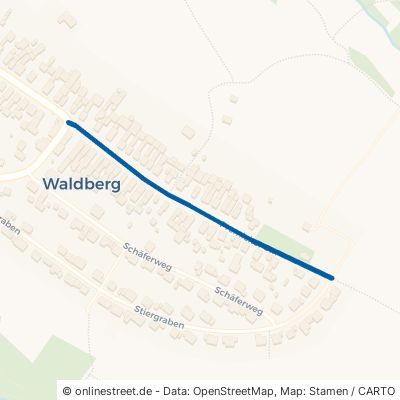 Premicher Straße Sandberg Waldberg 