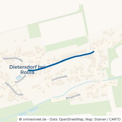 Hintere Dorfstraße Südharz Dietersdorf 