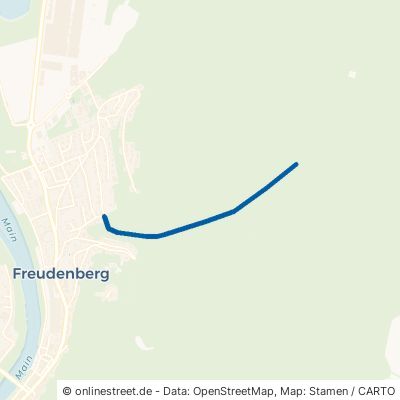 Hirtensteinweg Freudenberg 