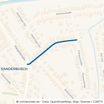 Seediekstraße Sande 