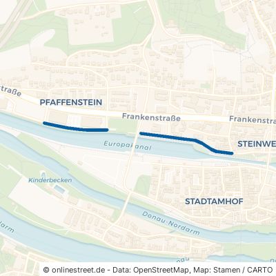 Am Europakanal Regensburg Stadtamhof 