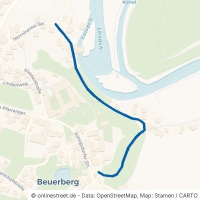 Loisachweg Eurasburg Beuerberg 