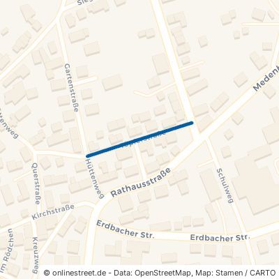 Töpferstraße 35767 Breitscheid 