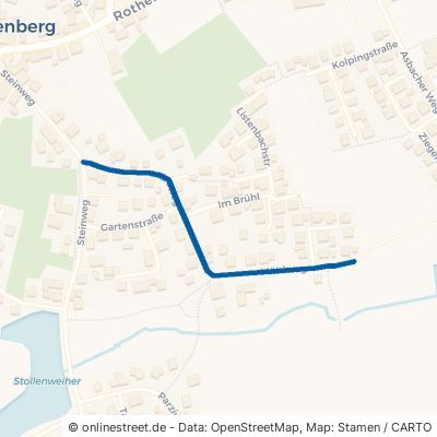 Mühlweg Abenberg 