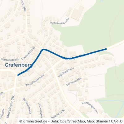 Nürtinger Straße Grafenberg 