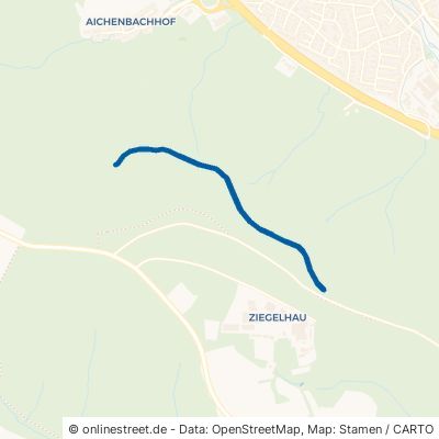 Schweizer Weg Plüderhausen 