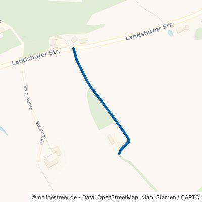 Bachstraße Weng Hörmannsdorf 