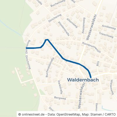 Klingelbachstraße Mengerskirchen Waldernbach 