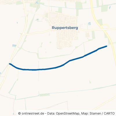 Unterer Bergweg 67152 Ruppertsberg 