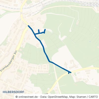 Hohlweg Chemnitz Hilbersdorf 