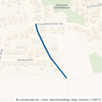 Gartenstraße 75447 Sternenfels Diefenbach 