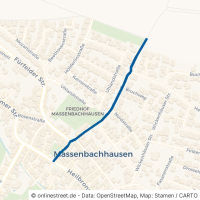 Fuchslochstraße Massenbachhausen 