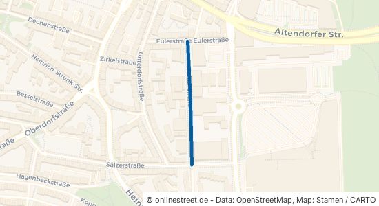 Richterstraße Essen Altendorf 