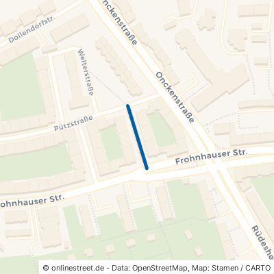 Dittmarstraße Essen Frohnhausen 
