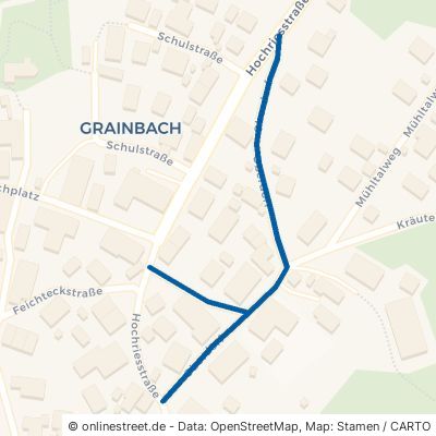 Oberdorf 83122 Samerberg Grainbach