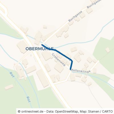 Sellbachweg Oberrot Obermühle 