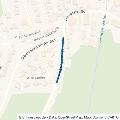 Mühlhauser Straße 88436 Eberhardzell Heinrichsburg 