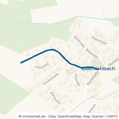 Hörglkofener Straße Niederviehbach Oberviehbach 