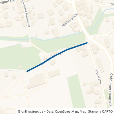 Brechhausweg 74589 Satteldorf Gröningen 