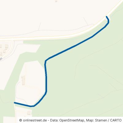 Sportweg Kleinblittersdorf 