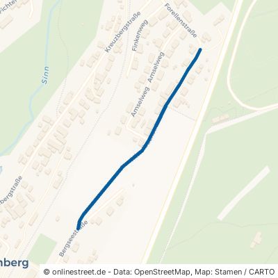Mittelbachstraße 97792 Riedenberg 