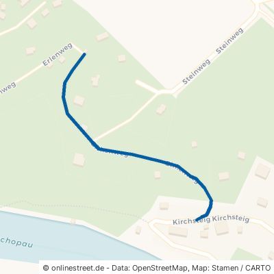 Birkenweg Niederwiesa Braunsdorf 