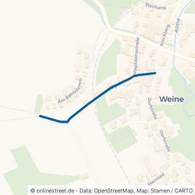 Hornweg Büren Weine 