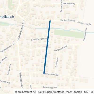 Wiesenweg 90587 Obermichelbach Siegelsdorf 