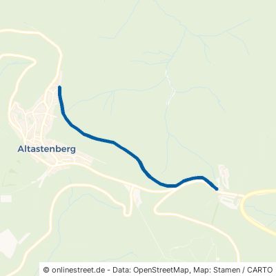 Kurweg Winterberg 