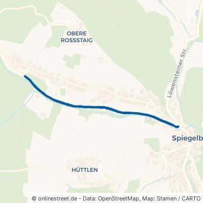 Prevorster Straße Spiegelberg Roßstaig 