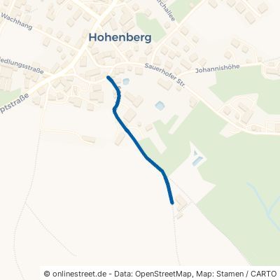 Lohweg Marktleugast Hohenberg 