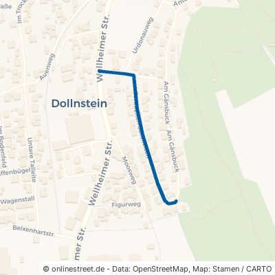 Sonnleiten Dollnstein 