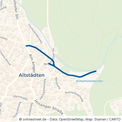 Freibadweg Sonthofen Altstädten 