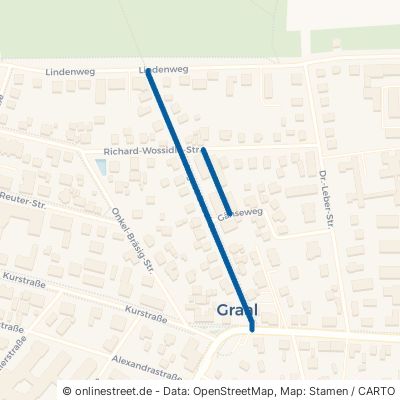 August-Bebel-Straße Graal-Müritz 